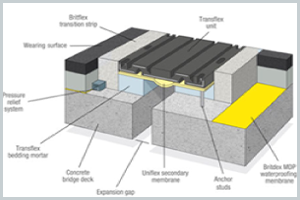 Bridge Expansion Joints & Bearing Pads